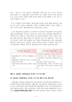 신용장 판례분석-9