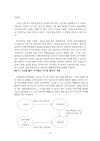 신용장 판례분석-10