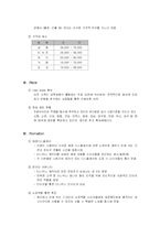 티니위니의 프로덕트와 프로모션 전략-4