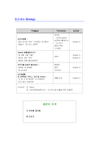 티니위니의 프로덕트와 프로모션 전략-7
