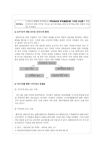 충청지역 신문의 소유구조 분석-3