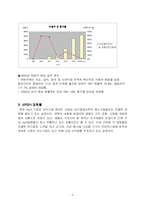 [판매촉진론] 아이리버의 광고전략-3