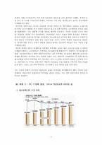 [경영사례] TG삼보의 몰락 원인 -오너형 경영자의 실책 그리고 앞으로의 전망-7