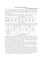 대학생들의 인터넷 쇼핑 이용 실태 및 유형-17