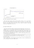 [금융기관경영론] 위안화 절상이 국내 금융시장에 미치는 영향-2