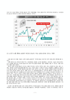 [금융기관경영론] 위안화 절상이 국내 금융시장에 미치는 영향-7