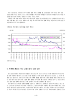 [금융기관경영론] 위안화 절상이 국내 금융시장에 미치는 영향-10