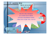 신용장 판례분석-4