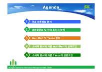 [국제마케팅] 월마트와 홈플러스 사례-3