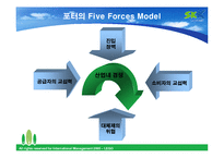 [국제마케팅] 월마트와 홈플러스 사례-7