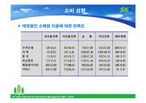 [국제마케팅] 월마트와 홈플러스 사례-19