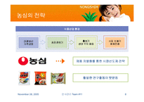 [인사관리] 농심의 경쟁력과 인적자원 관리-8