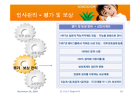 [인사관리] 농심의 경쟁력과 인적자원 관리-15