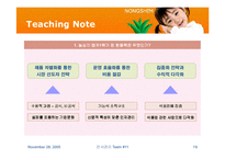 [인사관리] 농심의 경쟁력과 인적자원 관리-19