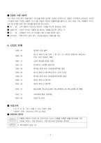 [경영정보시스템] GS25의 정보화전략-5