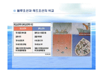 [블루오션전략] 블루오션 사례분석 -넥슨 카트라이더, 미샤 사례-4