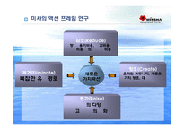 [블루오션전략] 블루오션 사례분석 -넥슨 카트라이더, 미샤 사례-11