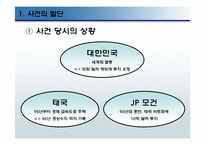 [수학과 현대사회] SK와 JP모건의 사태-3