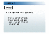 [수학과 현대사회] SK와 JP모건의 사태-6