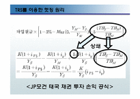 [수학과 현대사회] SK와 JP모건의 사태-9