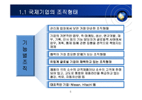 [국제경영] 다우케미컬 Dow Chemical의 매트릭스 조직구조-5