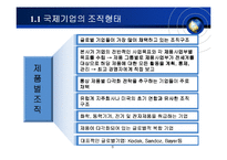[국제경영] 다우케미컬 Dow Chemical의 매트릭스 조직구조-6