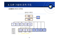 [국제경영] 다우케미컬 Dow Chemical의 매트릭스 조직구조-19