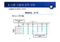 [국제경영] 다우케미컬 Dow Chemical의 매트릭스 조직구조-20