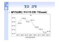 [수학과 현대사회] 델타정보통신 사기 매매 사건-10