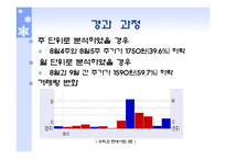 [수학과 현대사회] 델타정보통신 사기 매매 사건-11