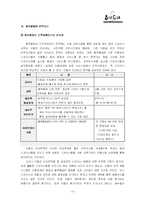 [마케팅] 블루클럽 마케팅전략-15
