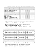 [설문지] 팀홀튼 Tim Horton의 한국시장 도입 전략-2