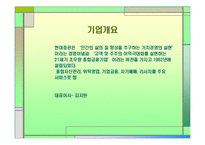[인사관리] 현대증권과 힐튼 호텔-3