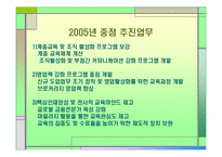 [인사관리] 현대증권과 힐튼 호텔-5