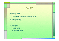 [인사관리] 현대증권과 힐튼 호텔-8