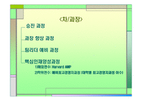 [인사관리] 현대증권과 힐튼 호텔-19