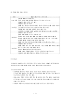 [유아놀이] 물놀이, 모래놀이의 이론-4