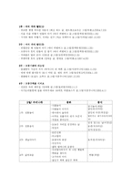 아동문학 연간 주간 일일활동계획안-6
