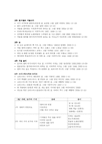 아동문학 연간 주간 일일활동계획안-11