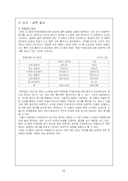 [정보체계론] 민원처리 온라인 공개시스템이 나아가야 할 방향-12