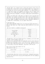 [정보체계론] 민원처리 온라인 공개시스템이 나아가야 할 방향-14