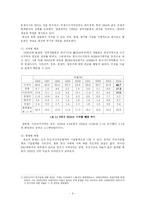 일본ODA에 대한 고찰과 사례분석-5