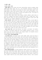 [노인학] 농촌노인과 빈곤노인의 실태와 문제점 레포트-3