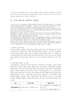 [정치학] 우리나라 선거제도의 문제점과 개선방안-4