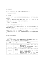 [발달장애 심리학] 학습장애-13