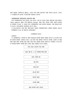 [방송학] 다큐멘터리의 리얼리즘에서 영상의 역할에 관하여-4