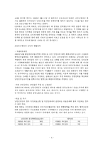 한국의 난민 정책과 국제NGO-4