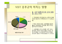 [체동학] 부모님들의 하루 일과의 체동학적 분석-7