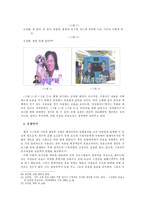 [언어학] 매체언어의 웃음 유발 장치 경향-9
