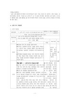 [국어교과교재] 단원 및 수업계획안-고쳐쓰기-8